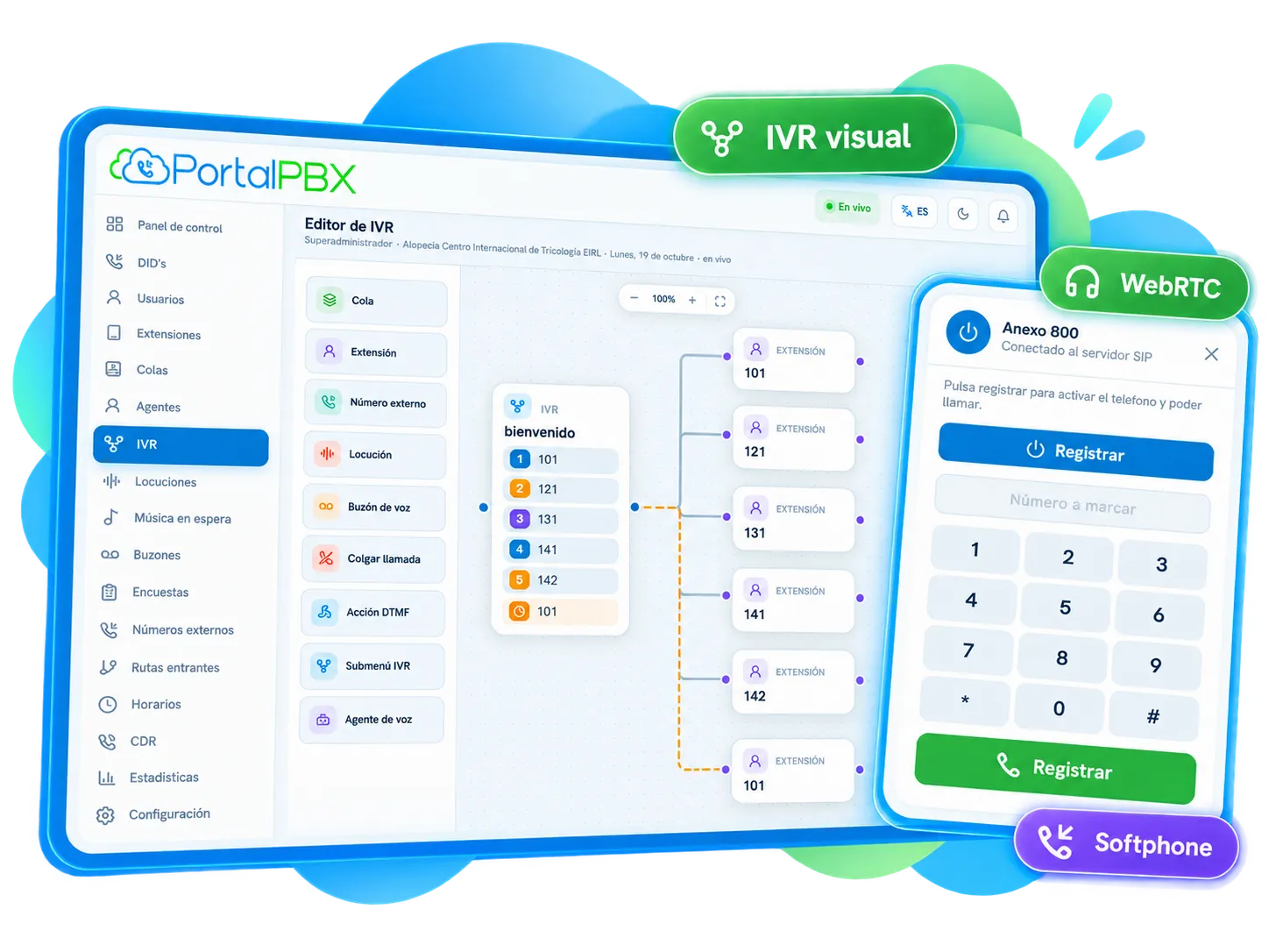 PortalPBX visual IVR editor with a menu distributing the call among extensions, next to a WebRTC softphone