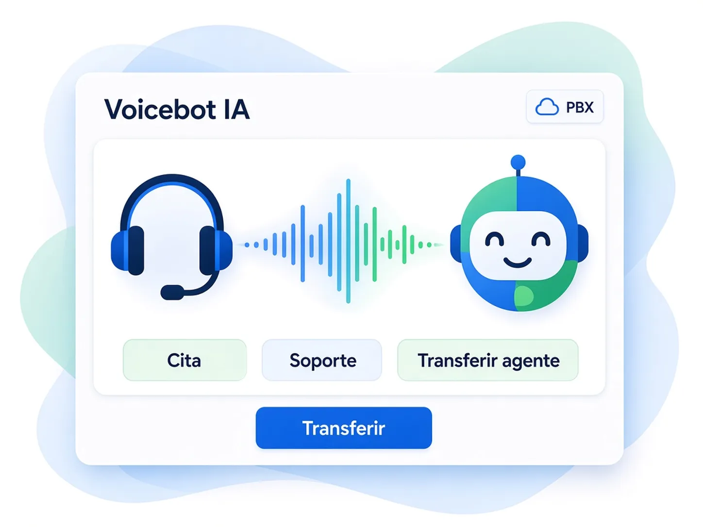 AI voicebots illustration