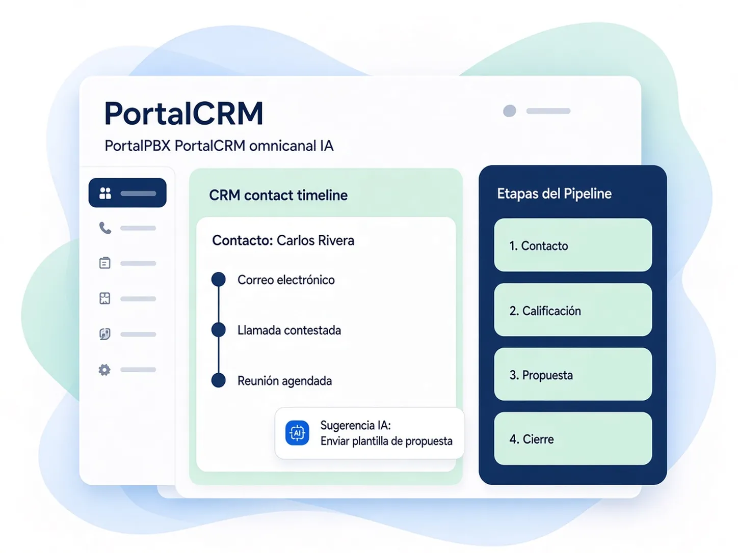 Omnichannel CRM with AI illustration